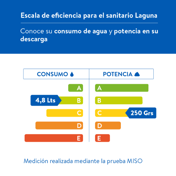 Imagen instalada
